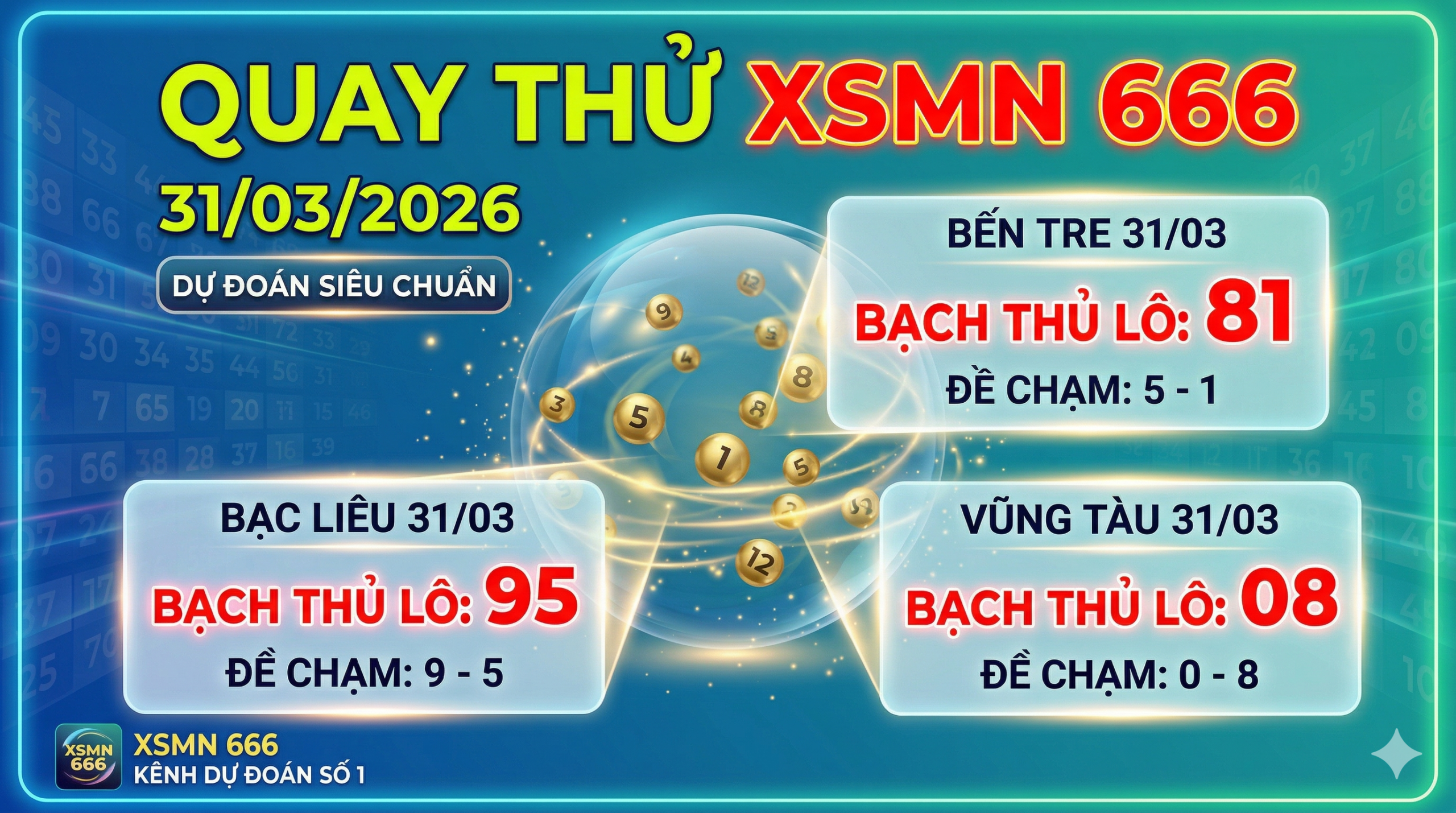 Xem Quay Thử Xổ Số Miền Nam 666 Ngày 31/03/2026 Siêu Chuẩn